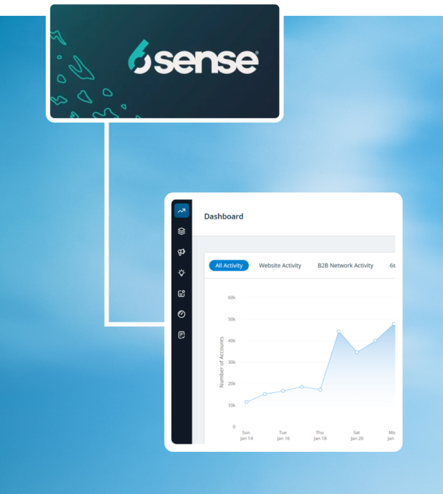 6sense data
